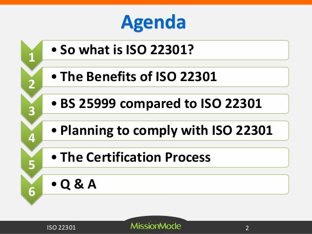 Iso 22301 Pdf